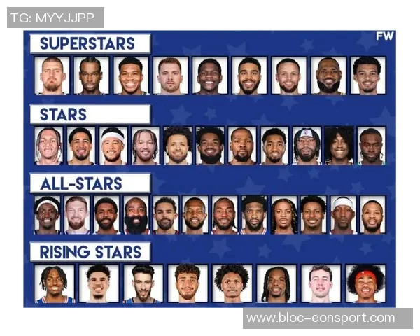 体育画报发布NBA球员排名约基奇领衔SGA紧随其后詹姆斯位列第八库里与杜兰特未入榜