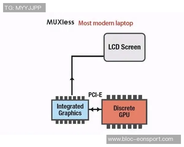 菲兹戴尔分析当今五大传球手的技术特点与比赛影响力